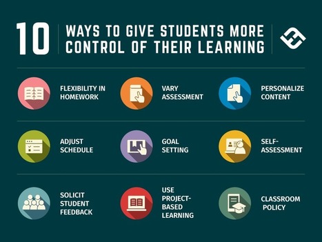 10 Ways To Give Students More Control Of Their Education - by TeachThought Staff | iGeneration - 21st Century Education (Pedagogy & Digital Innovation) | Scoop.it
