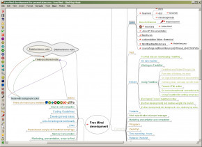 FreeMind - MindMapping Software | Digital Delights for Learners | Scoop.it