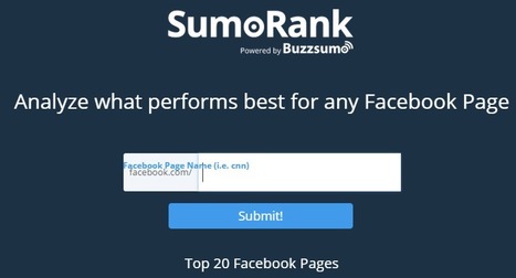 SumoRank | Top Social Media Tools | Scoop.it