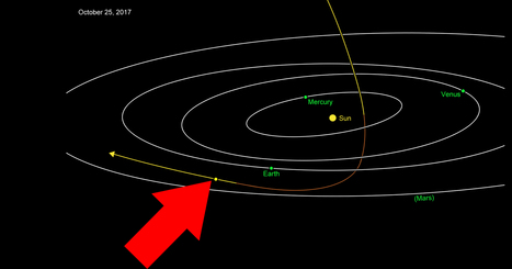 Alien-Asteroid rast durchs Sonnensystem: Forscher wissen nicht, wo er herkommt | #Research #STEM #Science #Space  | 21st Century Innovative Technologies and Developments as also discoveries, curiosity ( insolite)... | Scoop.it