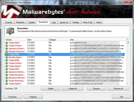 Malwarebytes Anti-malware 3.0.6 Crack Key Generator