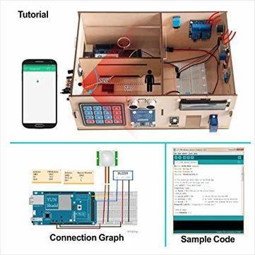 OSOYOO Yun IoT Smart Home Electronic Kit for Arduino, Mega Board, Wooden House Model, DIY Project: Amazon.es: Industria, empresas y ciencia | tecno4 | Scoop.it