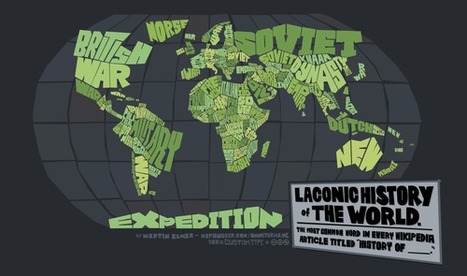 Laconic History of The World (2012) | Science News | Scoop.it