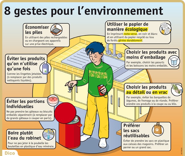 8 gestes pour l'environnement | POURQUOI PAS... EN FRANÇAIS ? | Scoop.it