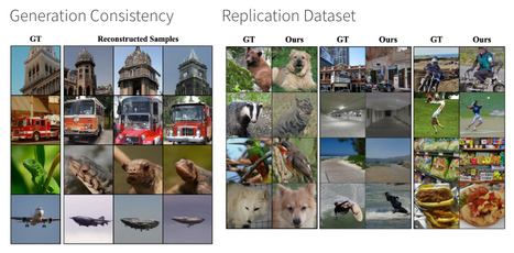 MinD-Vis:&nbsp;Decoding visual stimuli from brain recordings with high accuracy | Amazing Science | Scoop.it