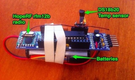 jeenode | /dev/random | Arduino, Netduino, Rasperry Pi! | Scoop.it