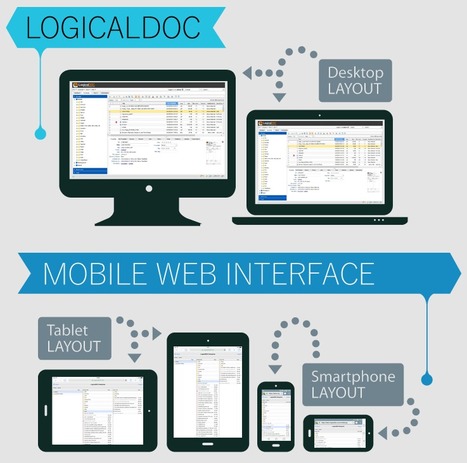 LogicalDOC Delivers Advanced Solutions for Mobile Users | LogicalDOC - Document Management Software | Scoop.it