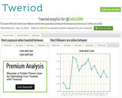 5 outils pour gérer à la perfection un profil Twitter | Outils et astuces du web | Scoop.it