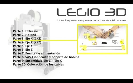 ZONA LEGIO | LEON3D | tecno4 | Scoop.it