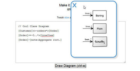 Diagramas UML con PowerPoint | Plantillas Power Point | Presentaciones PowerPoint | Scoop.it