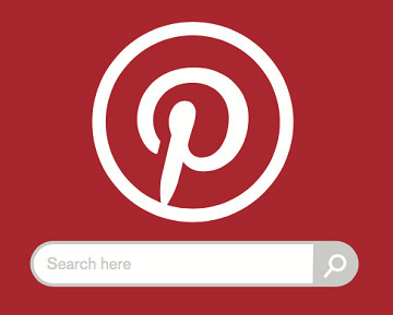 A Visual Guide to Pinterest | Education 2.0 & 3.0 | Scoop.it