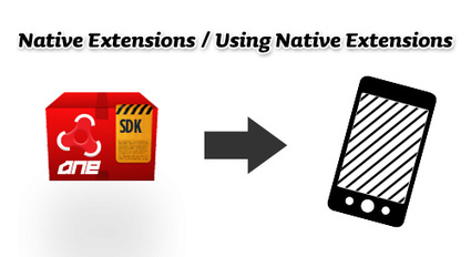 Native Extensions, Using Native Extensions This... | Everything about Flash | Scoop.it