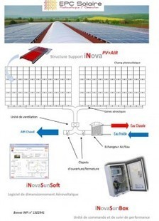 EPC Solaire développe une solution hybride photovoltaïque et solaire thermique | Build Green, pour un habitat écologique | Scoop.it