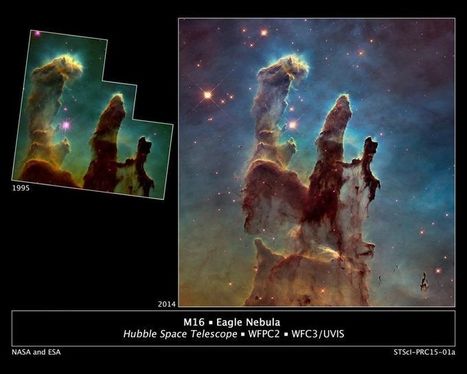 New 'Pillars of Creation' Insights --"Solar System was Seasoned with Radioactive Shrapnel from Nearby Supernova" | Ciencia-Física | Scoop.it