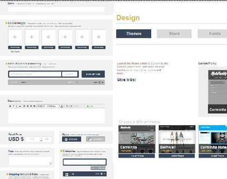 Probamos MadeFreshly, un nuevo generador de tiendas virtuales | Aplicaciones y Herramientas . Software de Diseño | Scoop.it