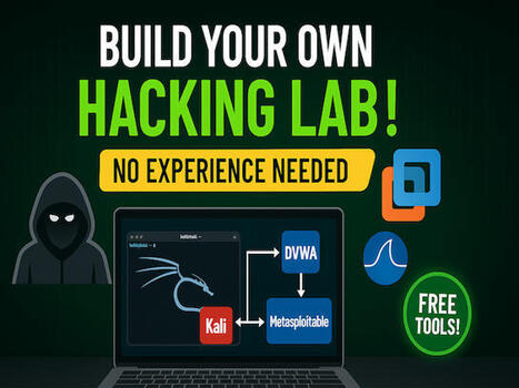 How to Create Your Own Home Lab for Hacking | Raspberry Pi | Scoop.it