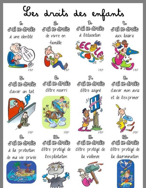 Les droits des enfants | TICE et langues | Scoop.it