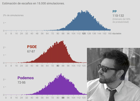 "Unidos Podemos Can Win Seats In Almost Every Province", Says Spain's Nate Silver, Kiko Llaneras | Peer2Politics | Scoop.it