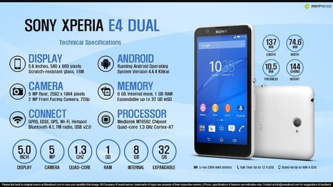 Quick Facts - Sony Xperia E4 Dual | Maxabout Mobiles | Scoop.it