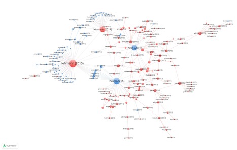 Visualizing Citation Cartels | Notebook or My Personal Learning Network | Scoop.it