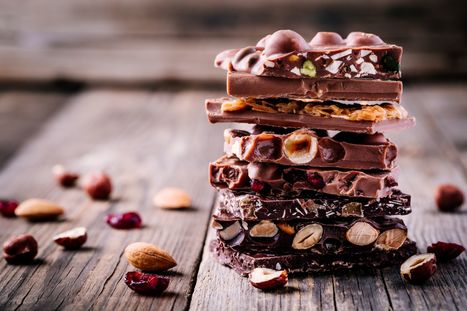 Top 10 Healthy Chocolate Trends of 2023 | Medical and Health | Scoop.it