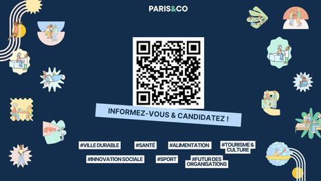 Futur des organisations | Coaching, Management, gestion et outils | Scoop.it