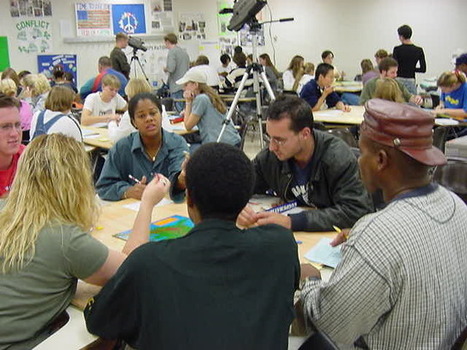 COOPERATION&reg;: The Wealth of Nations Game&reg; | Peer2Politics | Scoop.it