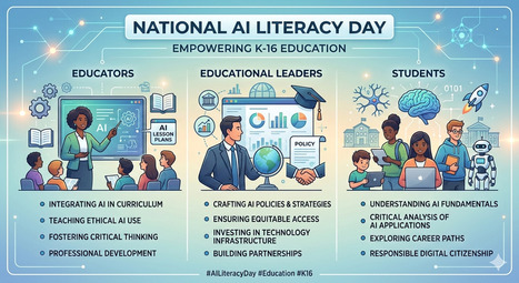 National AI Literacy Day: AI Starts With You | TCEA | Education 2.0 & 3.0 | Scoop.it