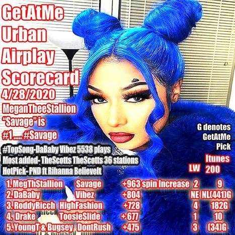 GetAtMe- Urban Airplay Scorecard  This week Megan The Stallion is number 1 in spin increases... | GetAtMe | Scoop.it