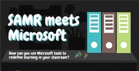 SAMR Meets Microsoft - Microsoft tools for EdTech | iGeneration - 21st Century Education (Pedagogy & Digital Innovation) | Scoop.it