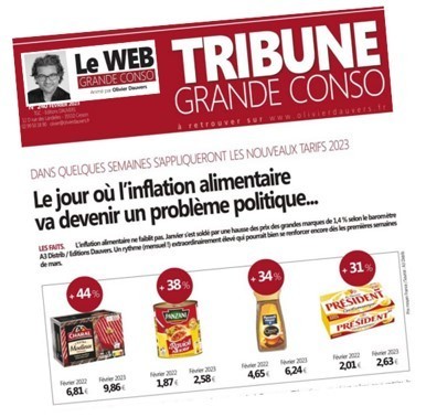 Le jour où l’inflation alimentaire va devenir un problème politique... | Lait de Normandie... et d'ailleurs | Scoop.it