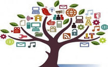 Free Social Media Management Software for SMBs | Infographics and Social Media | Scoop.it