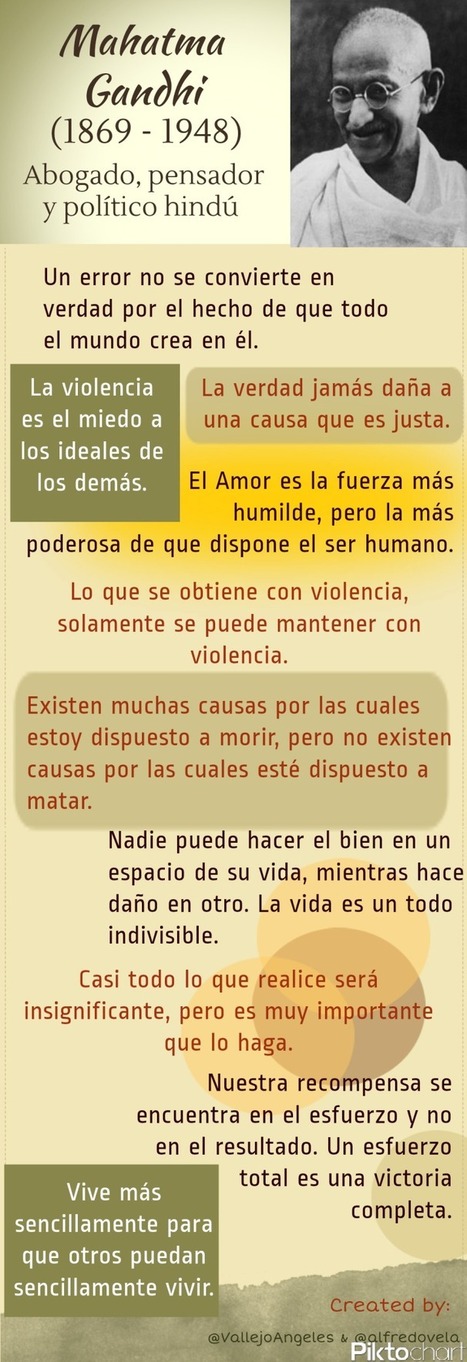 Las 150 mejores frases del diccionario de las frases inteligentes. | Chismes varios | Scoop.it