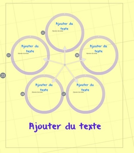 Prezi: une nouvelle interface plus intuitive pour vos pr&eacute;sentations | Revolution in Education | Scoop.it