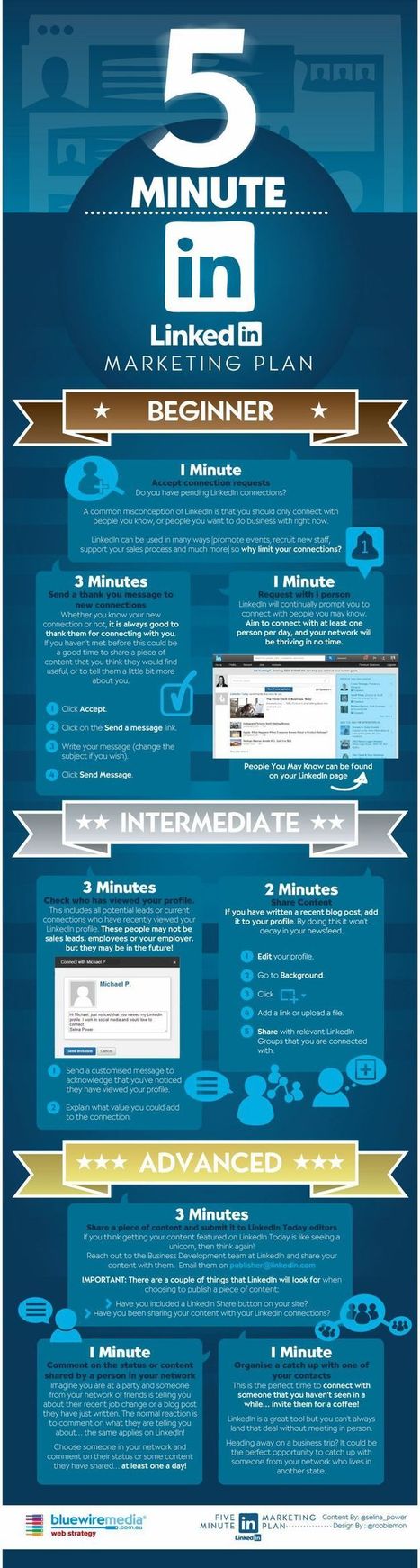 5 Minute in Linkedin Marketing Plan [Infographic] - Blue Wire Media | The MarTech Digest | Scoop.it