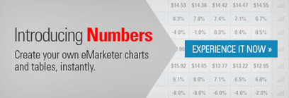 Internet Users in Germany Don't Do Much with the Sharing Economy - eMarketer | Peer2Politics | Scoop.it