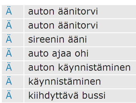 Liikenteen ääniä | 1Uutiset - Lukemisen tähden | Scoop.it