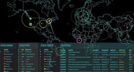Regard Sur Le Num&eacute;rique | Guillaume Poupard : &laquo; On ne peut pas compter sur une r&eacute;duction de la cybermenace &agrave; court ou moyen terme &raquo; | S&eacute;curit&eacute; de l'information de sant&eacute; et plus... | Scoop.it