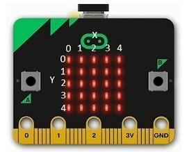 Micro:bit - Arduino: La matriz de LEDs | tecno4 | Scoop.it