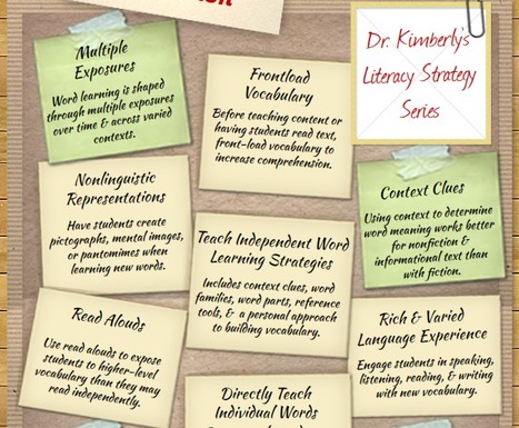 Top 10 Characteristics Of Effective Vocabulary Instruction | Eclectic Technology | Scoop.it