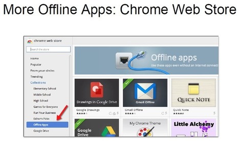 Tips and Resources for Using Chromebooks offline | Android and iPad apps for language teachers | Scoop.it