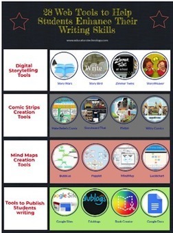 20+ Web Tools to Help Students with Their Writing - Educator's Technology | iPads, MakerEd and More  in Education | Scoop.it