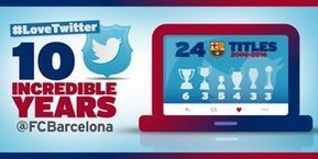 Tweet from @FCBarcelona | Ejemplos de estrategias de contenidos seleccionados por Eva Sanagustin | Scoop.it