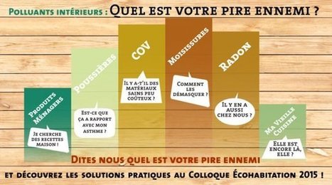 Top 9 des pires polluants et contaminants présents dans nos maisons. | Toxique, soyons vigilant ! | Scoop.it