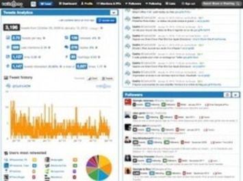 Twitonomy. L’indispensable outil d’analyse de votre compte Twitter. | TIC, TICE et IA mais... en français | Scoop.it
