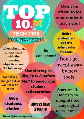 Top 10 Tech Tips For Teachers | E-Learning-Inclusivo (Mashup) | Scoop.it