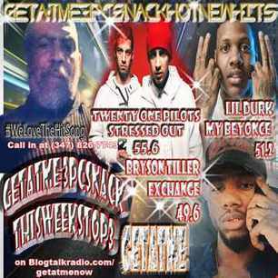 GetAtMe - GetAtMeHotNewHits ft Twenty One PilotsPilots Stressed Out | DjAlert | Scoop.it