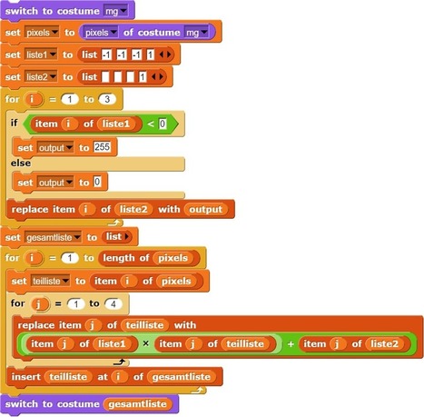 Einfacher Programmieren mit Snap 6.1 – Lernen und Lehren | Informatik & Robotik in der Schule | Scoop.it