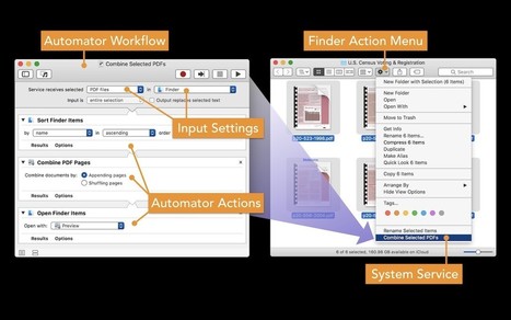 App Extensions Are Not a Replacement for User Automation | FileMaker off topic | Learning Claris FileMaker | Scoop.it