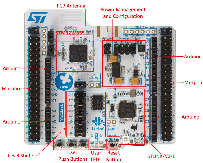 Stm32 прошивка по bluetooth